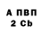 КЕТАМИН VHQ Dmitron Screamoff